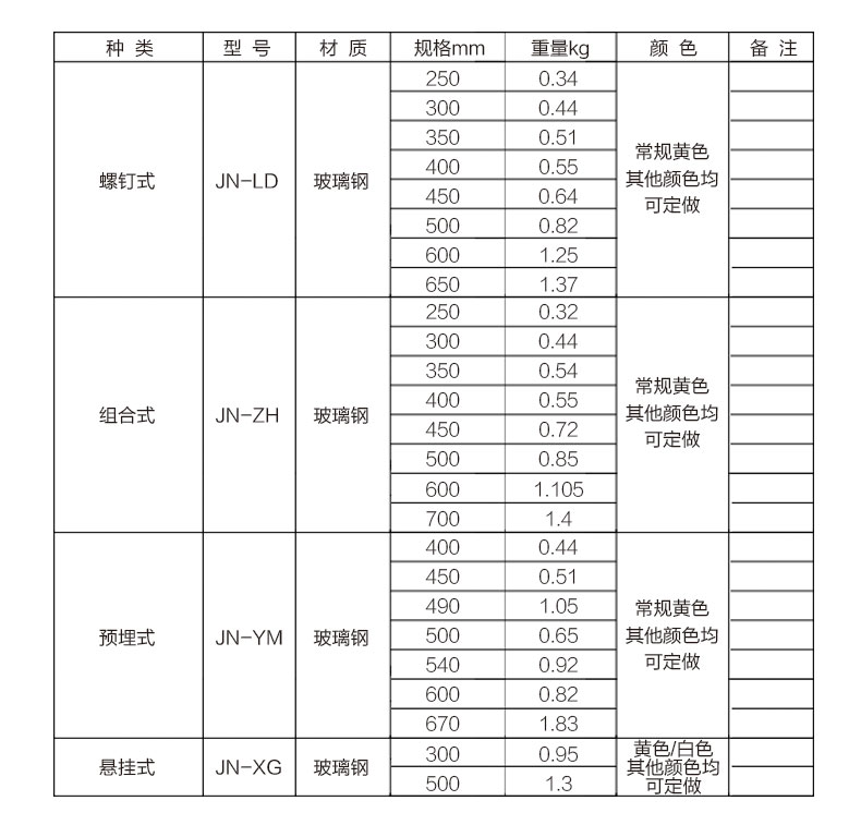 新澳门论坛