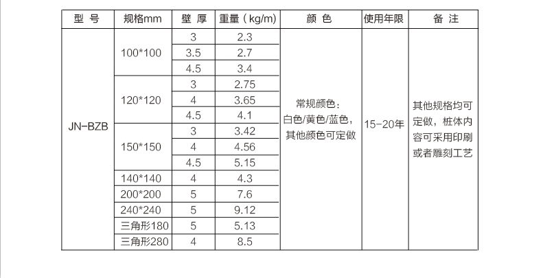 新澳门论坛