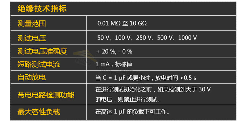 新澳门论坛