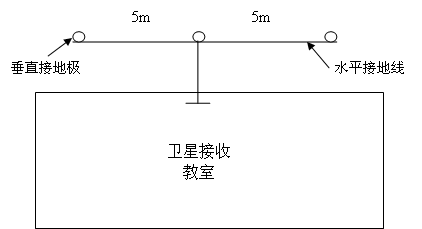 新澳门论坛