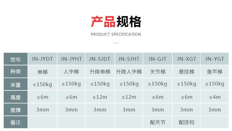 新澳门论坛