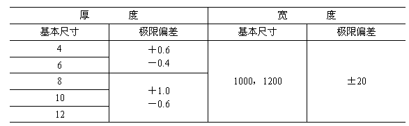 新澳门论坛