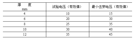 新澳门论坛