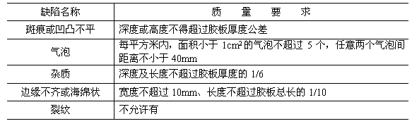 新澳门论坛