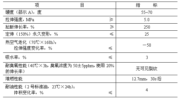 新澳门论坛