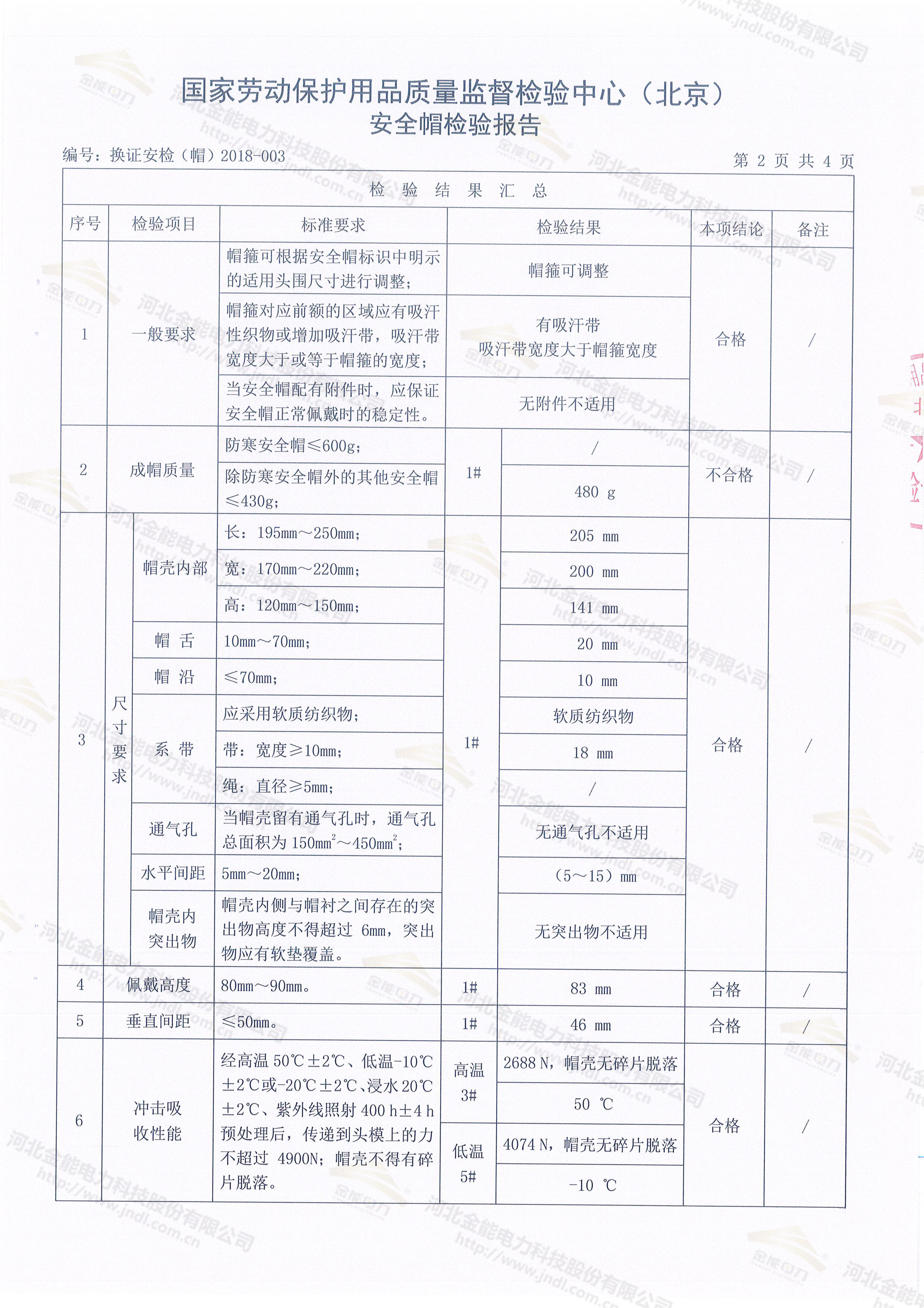 新澳门论坛