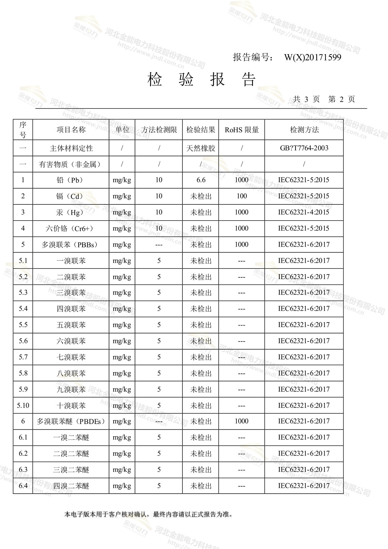 新澳门论坛