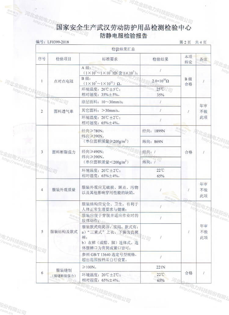 新澳门论坛