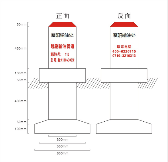 新澳门论坛