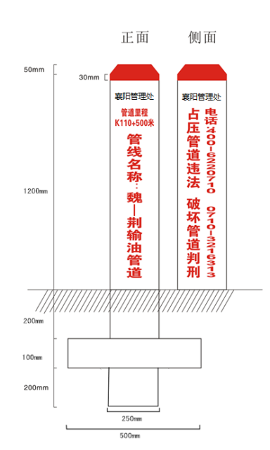 新澳门论坛